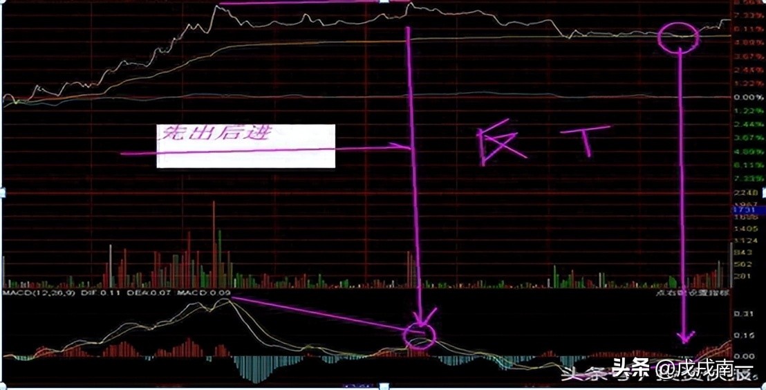 炒股亏几十万的人怎么补救,炒股亏掉5万如何安慰