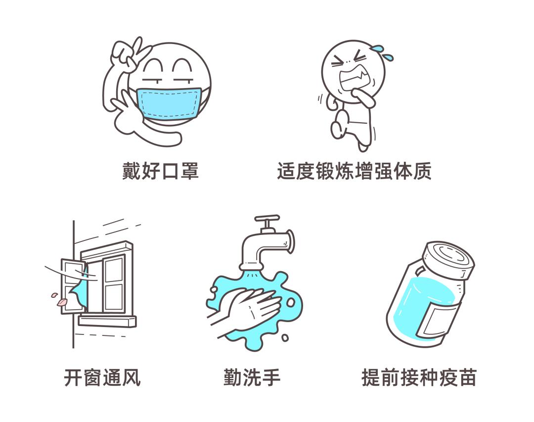 长沙爸妈孩子“阳”了怎么办？记住几点关键......还有儿童备药指南来了！