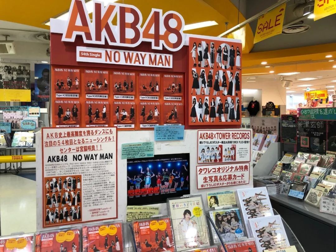 盲盒经济还会持续多久,盲盒能推动经济增长吗