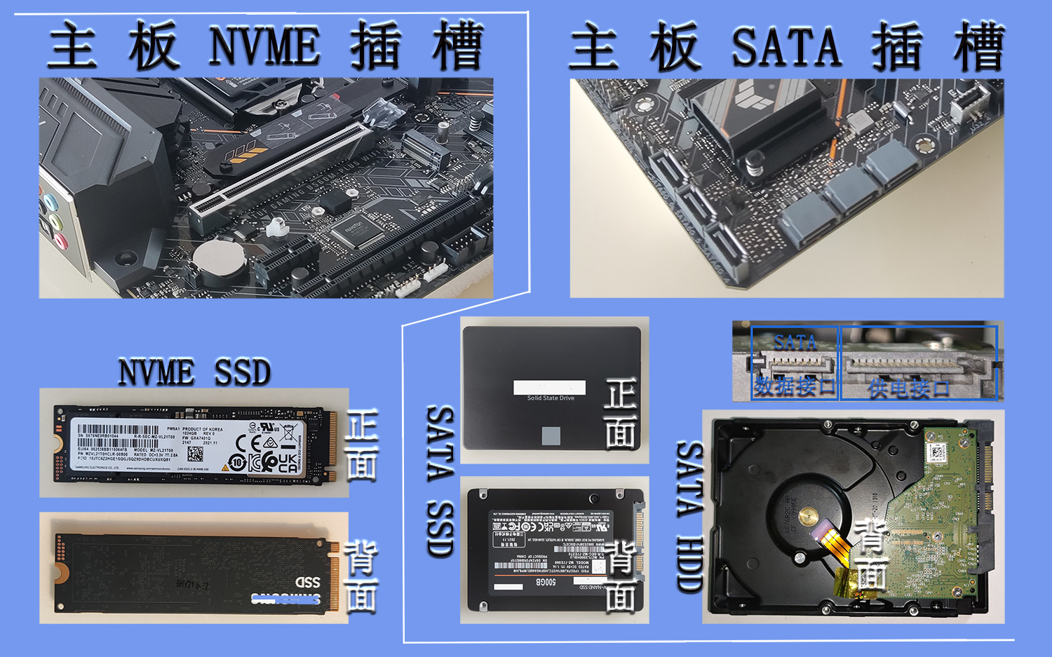 电脑主板怎么选CPU和内存,电脑小白看什么书
