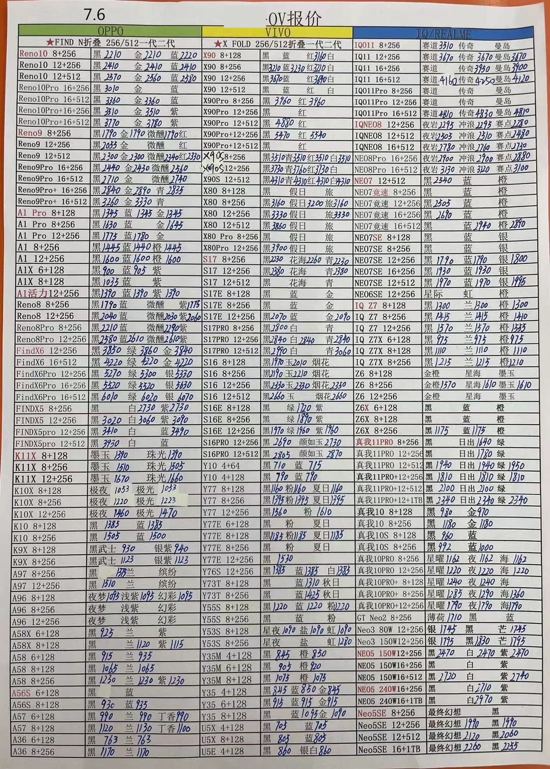 华强北手机批发一手货源报价单,2024年1月11日华强北手机批发价