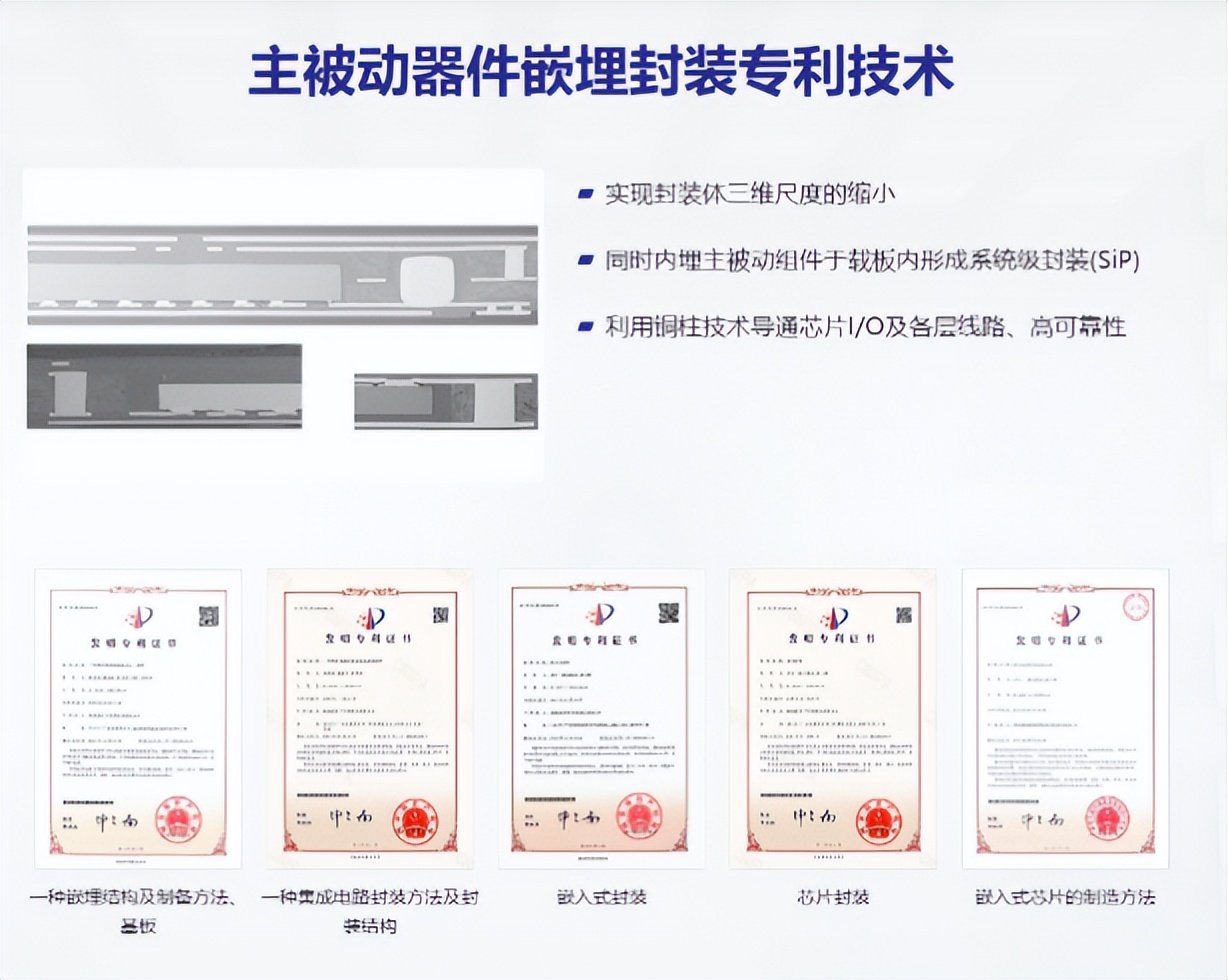 珠海方正越亚公司靠谱吗,方正科技珠海越亚