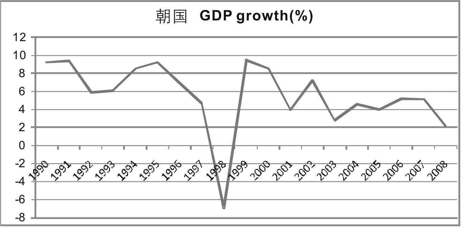 韩国教授:全世界只有韩国看不起中国,中国青年眼中根本没有韩国