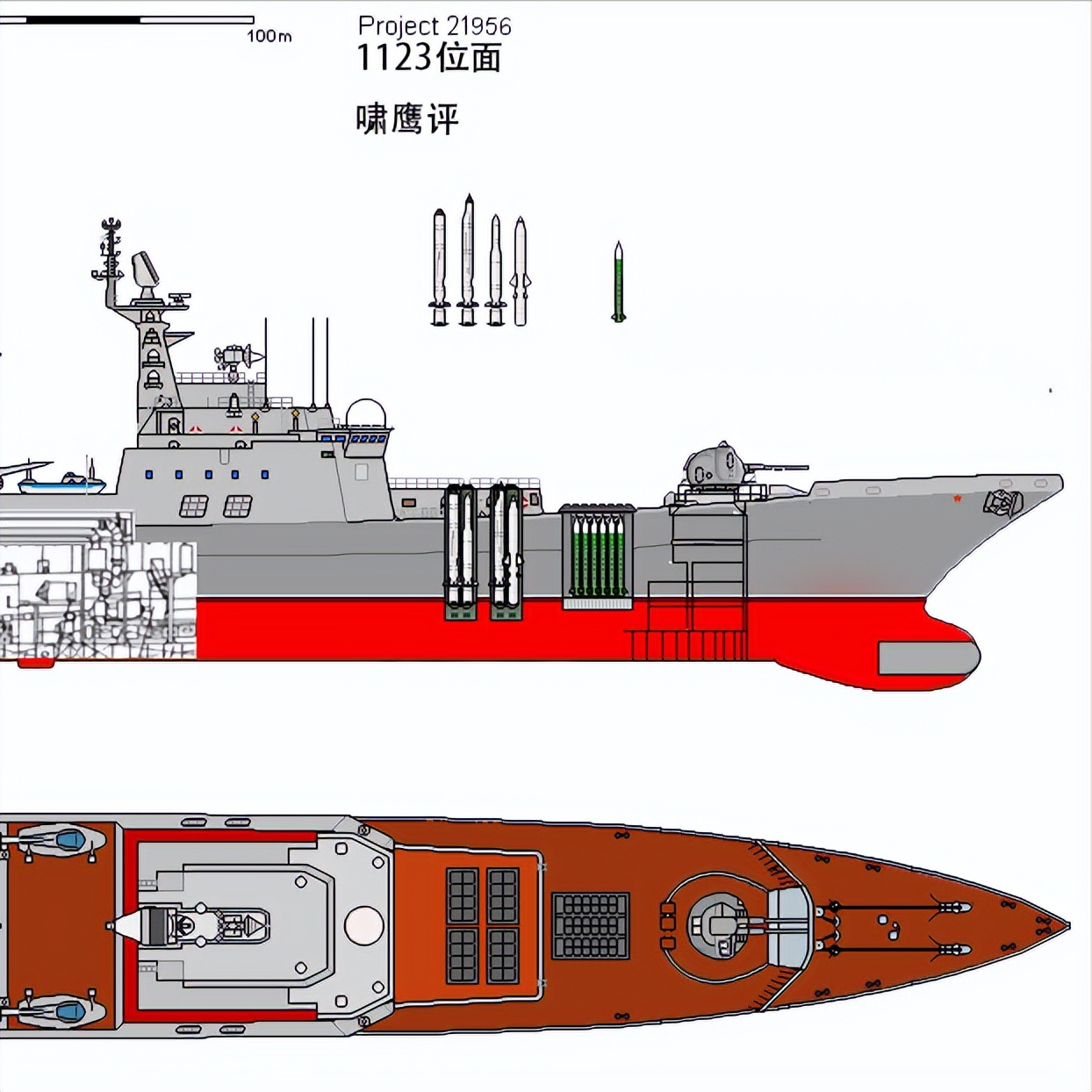 中国先进反潜战舰,现代战舰1150型反潜舰