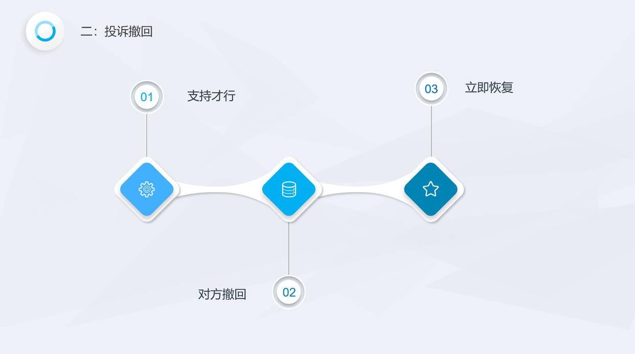 微信被限制没有好友辅助怎么解封,微信收不了红包被限制了怎样解封