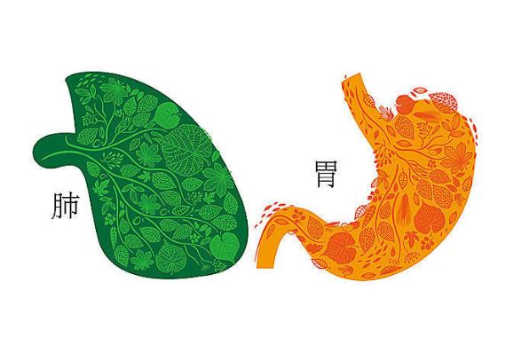 饮食不当引起胃不舒服怎么办,肺胃热导致的阴虚火旺怎么调