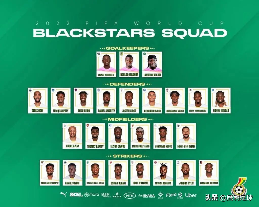 2022卡塔尔世界杯赛程高清图表格,2022卡塔尔世界杯赛程表前16名