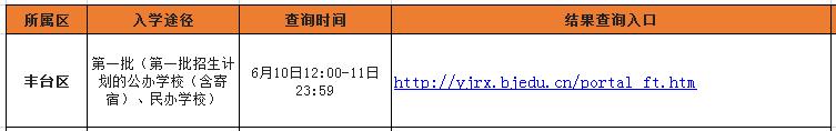 北京小升初摇号到底是怎样操作的,北京小升初摇号丰台