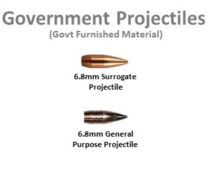 美军ngsw下一代班组武器项目,催生计划