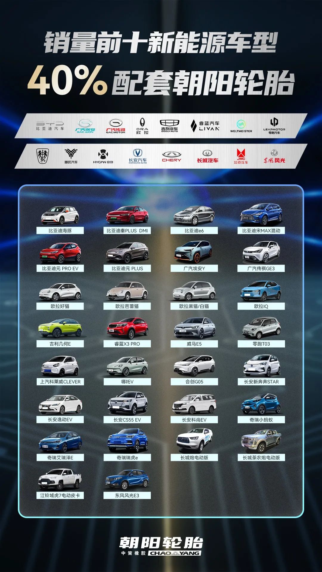 国内出口十大轮胎品牌排行榜,最新中国十大品牌轮胎