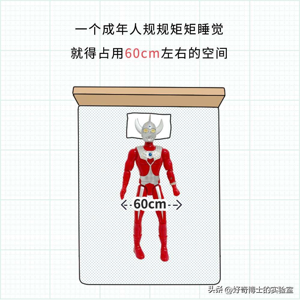 夫妻睡多大的床,男生睡多大的床最合适
