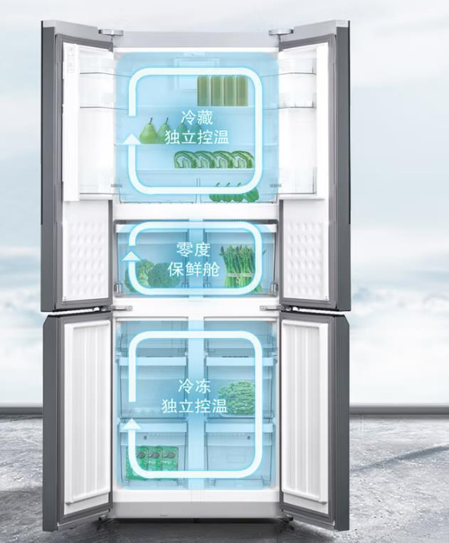 冰箱品牌最好排行榜前十名,冰箱最好品牌排行榜前十名