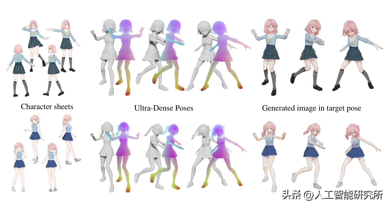 使用AI编程,使用ai生成动漫