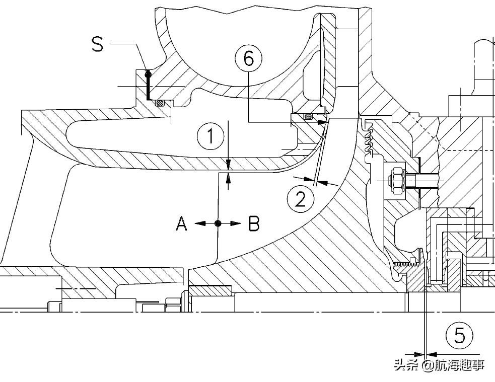 汽车发动机学习基础知识大全,汽车引擎学习
