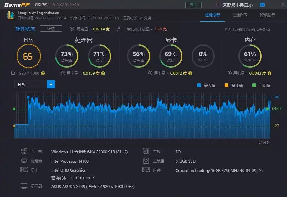 intel12代n100主机评测,inteln100处理器可以做什么