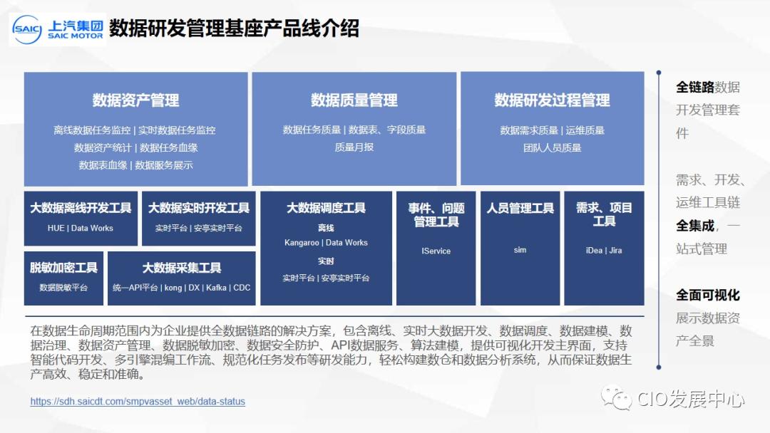 发力智能营销上汽乘用车,上汽乘用车变革