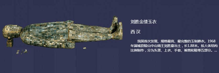 中国博物馆vs大英博物馆,中国博物馆联展