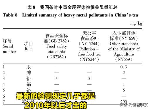 从包装怎么看普洱茶的好坏,普洱茶最常见的包装是什么