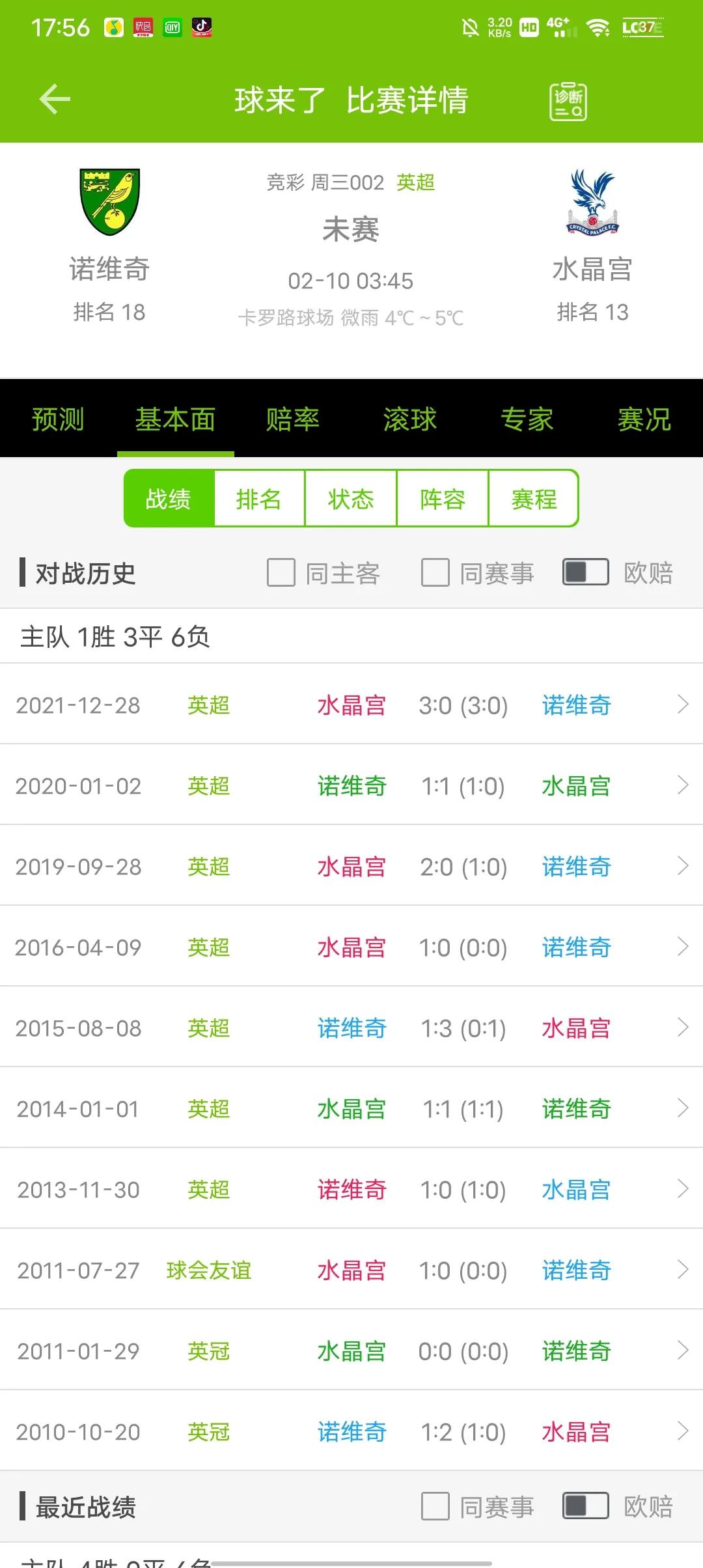 英超联赛冷门分析,英超联赛赛事分析