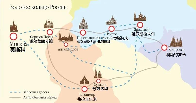 俄罗斯金环,俄罗斯金环好玩吗