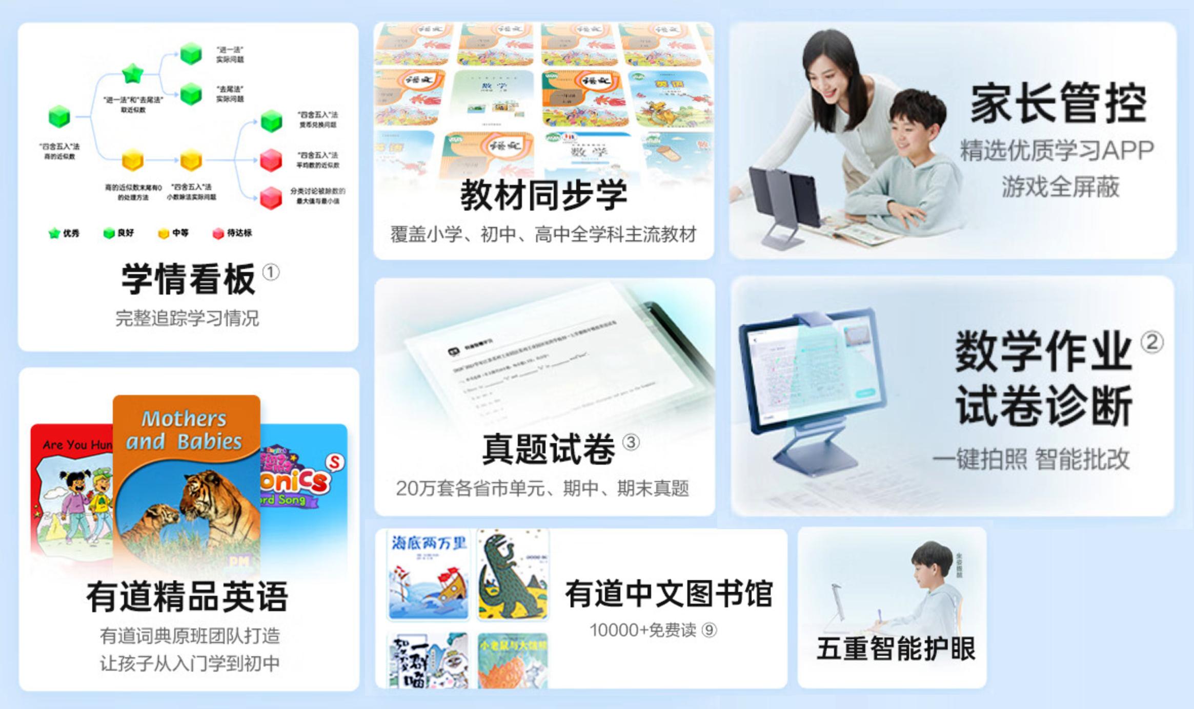 孩子学习用iPad还是学习机?十问十答,学习机这么选就对了!
