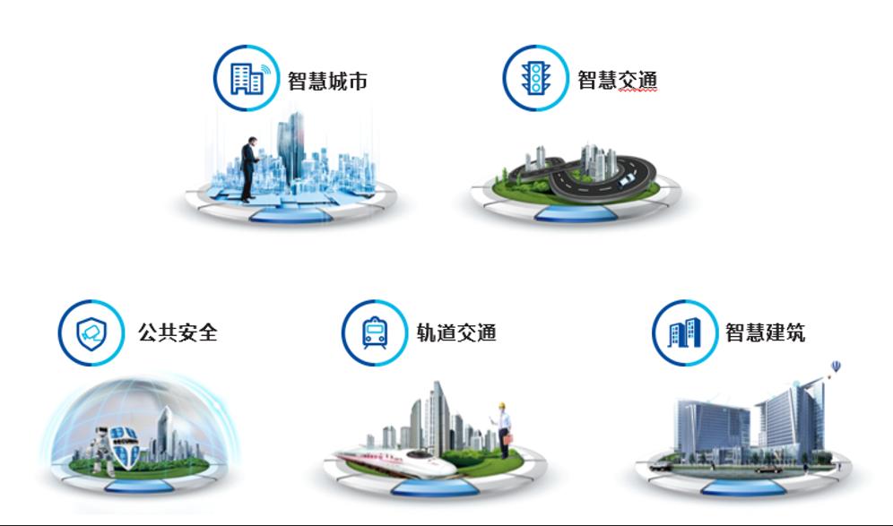 西门子绝不为短期利益牺牲未来,西门子的发展历史及现状