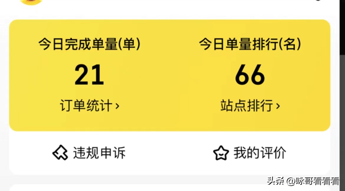 外卖小哥第一天跑外卖的真实收入,在余姚全职跑外卖收入怎么样