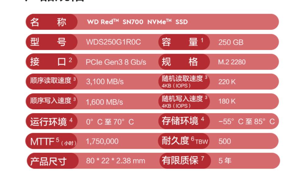 qnap濞佽仈閫歯asts-ts216,qnap濞佽仈閫歯asts-216