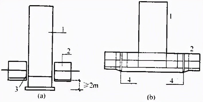 建筑地基基础规范gb50007-2011,建筑地基设计规范gb50007-2011
