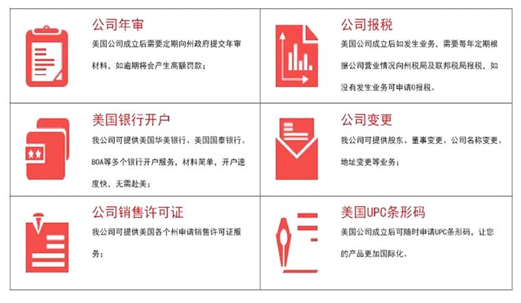 如何快速注册一家美国公司
