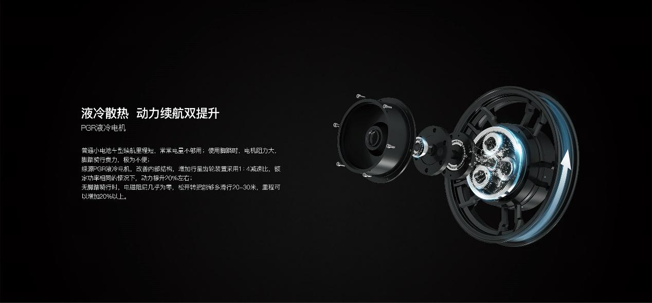 买长续航电动车需要看哪个参数,电动车有续航有速度怎么选择