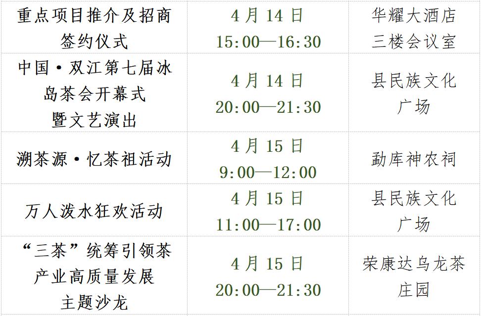 文化盛夏里的云南民族节庆,云南有哪些旅游节庆