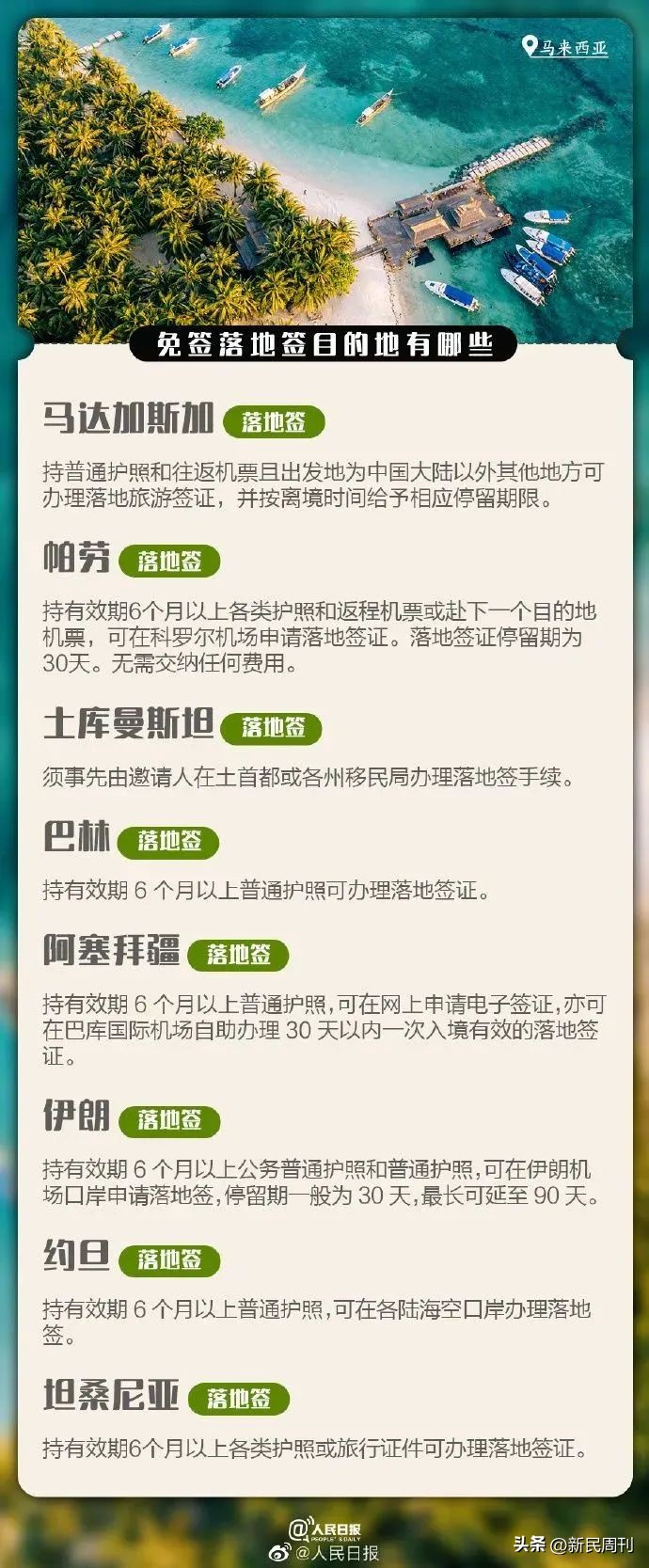 对中国旅客入境防疫要求已取消，去申根国旅行尚不能“说走就走”