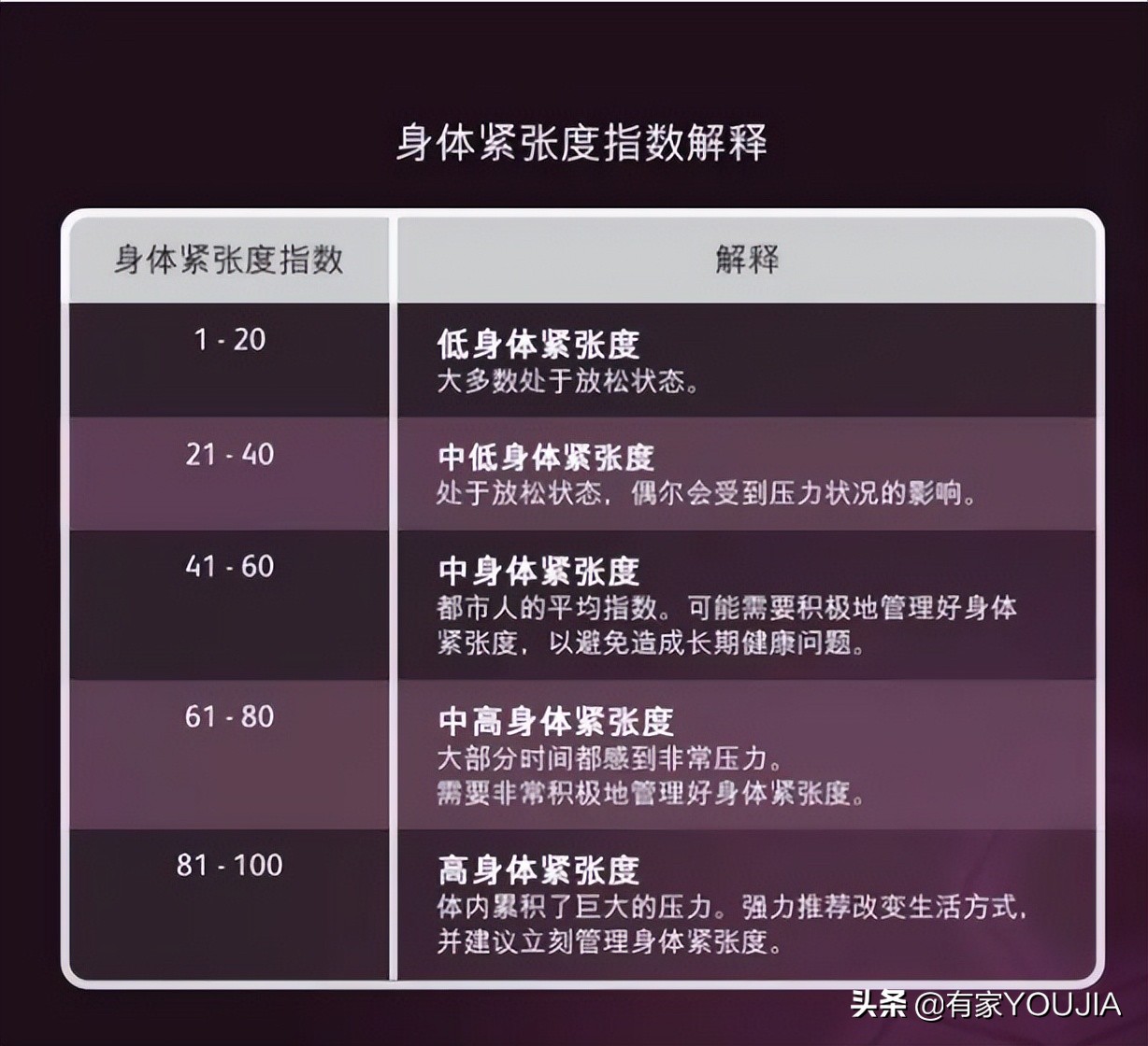 ai傲胜按摩椅,傲胜按摩椅udream测评