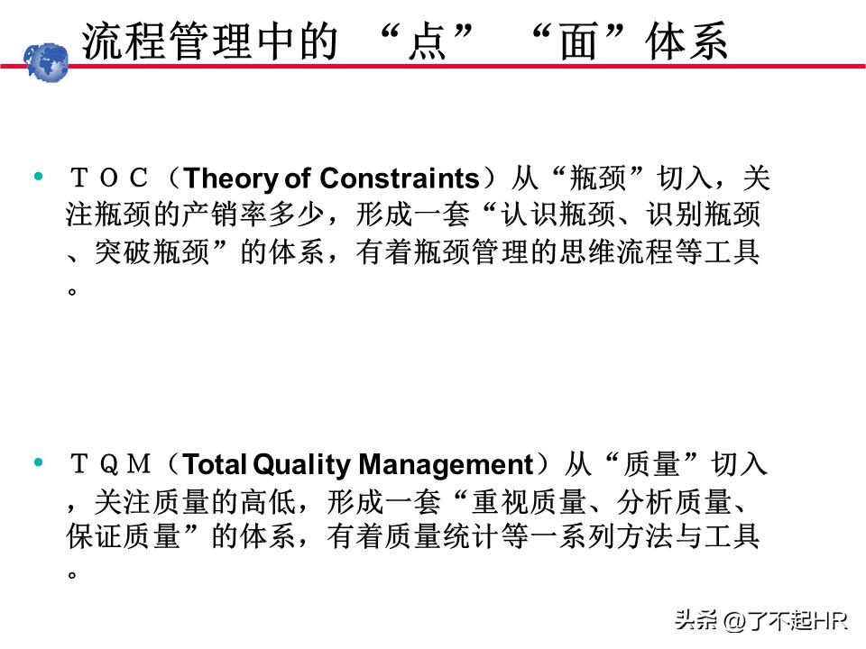 业务流程管理方法,业务流程管理图