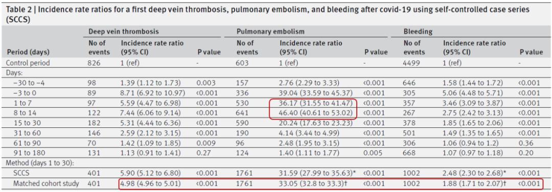 翟振国,翟振国医院
