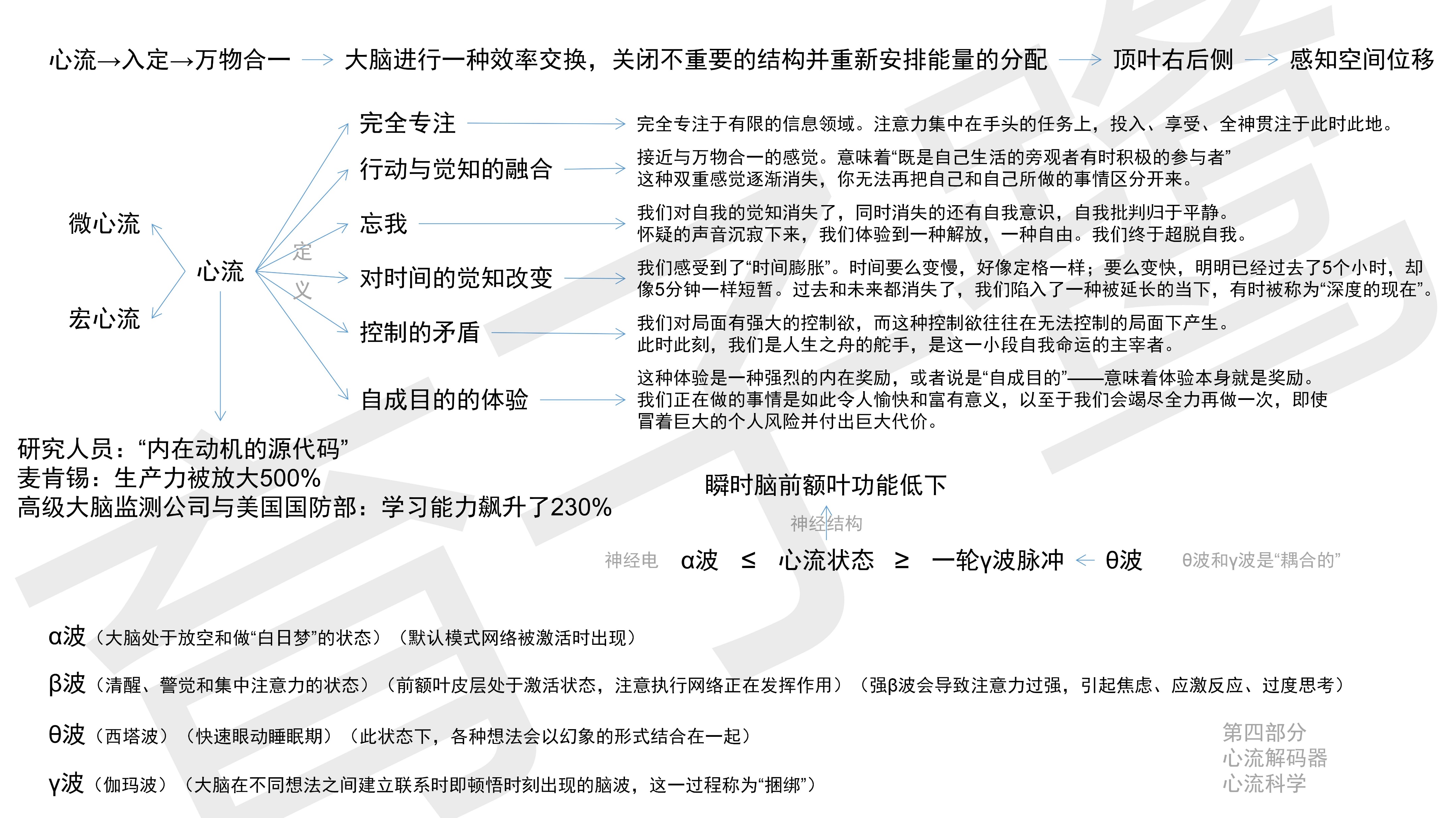 史蒂芬科特勒名言,史蒂芬科特勒简介