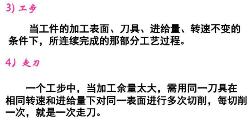 机械加工实习总结,机械加工技术总结