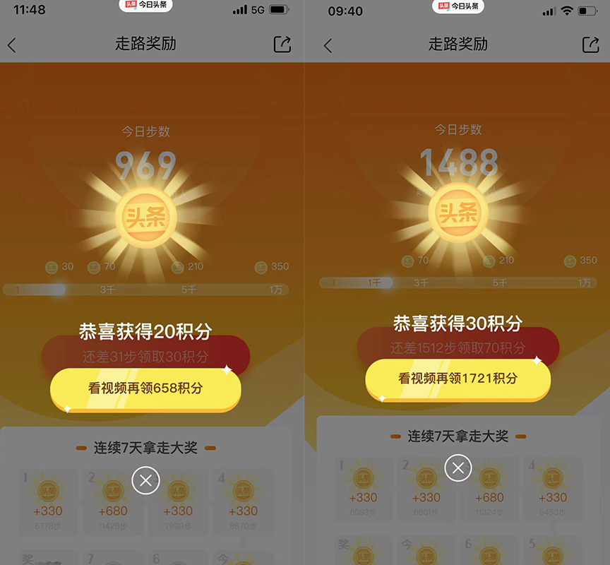 头条极速版的宝箱金币为啥只有200,头条极速版看广告金币最高12000