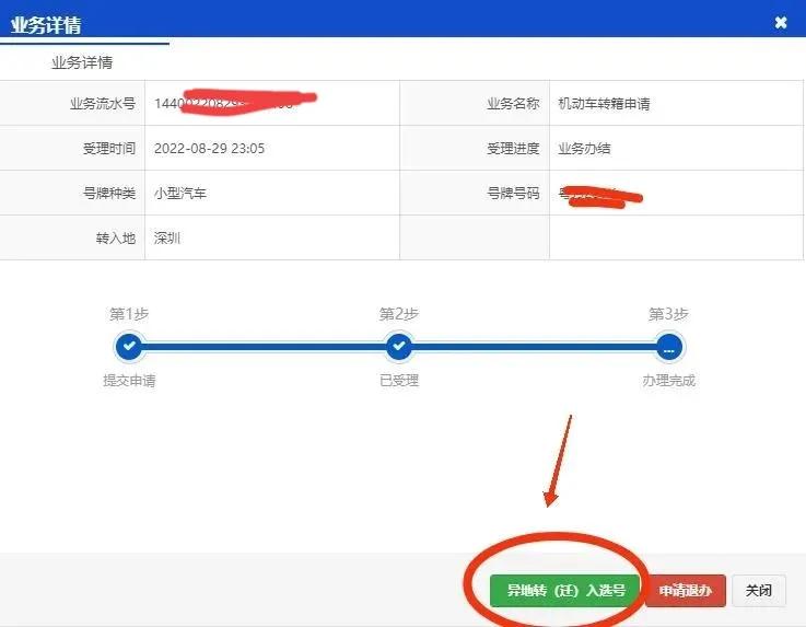 外地国五车迁入广州手续流程,异地国五迁入深圳政策