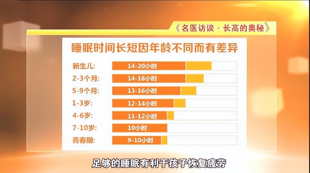 有助于快速让儿童长高图解,抓住长高黄金期帮助孩子长身高