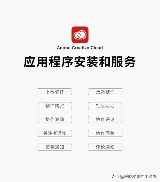 adobephotoshop2022,photoshop2023使用旧版快捷键