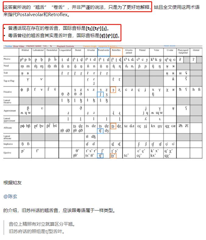 汉语为何分平翘舌,古代的汉语有平翘舌吗