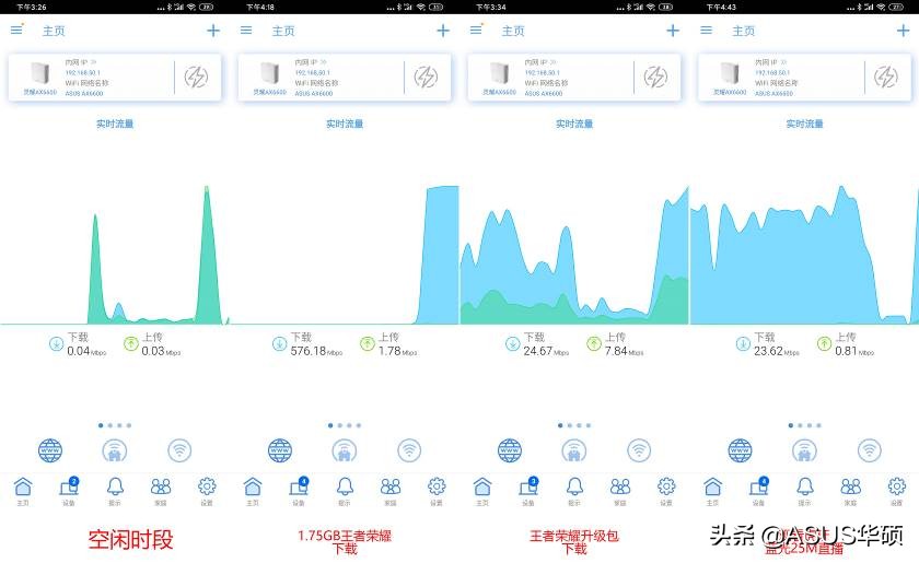 100平以内小户型全屋wifi,200平wifi全屋覆盖