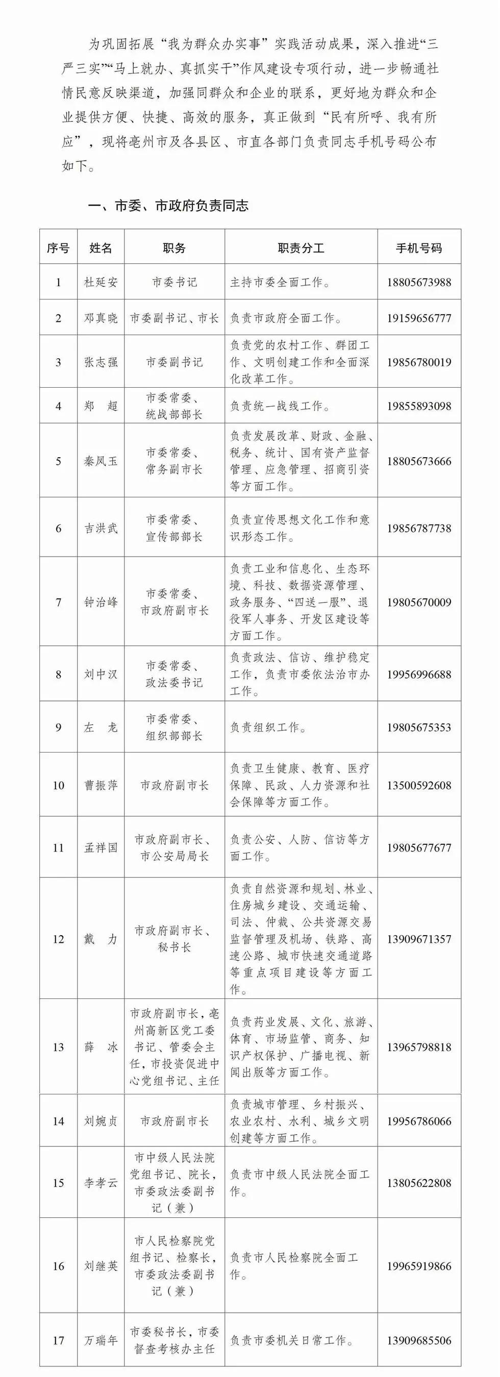 两市127位领导干部公开手机号码，包括市委书记、市长