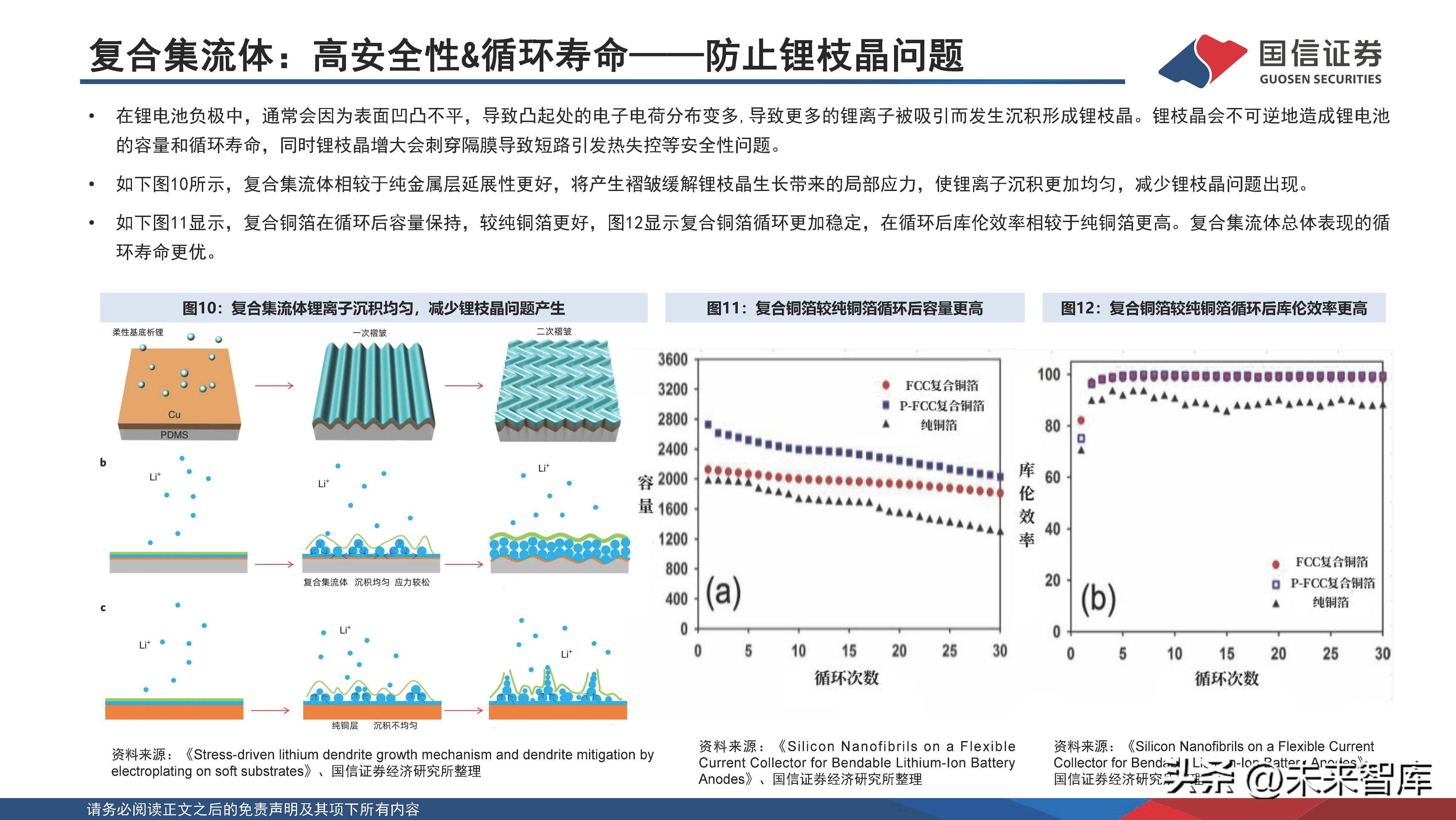 锂电池新材料一体化项目,锂电池产业化技术