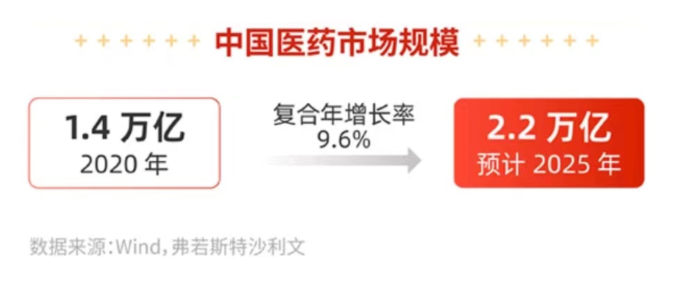 港股指数及其细分板块etf清单,在a股如何买港股etf