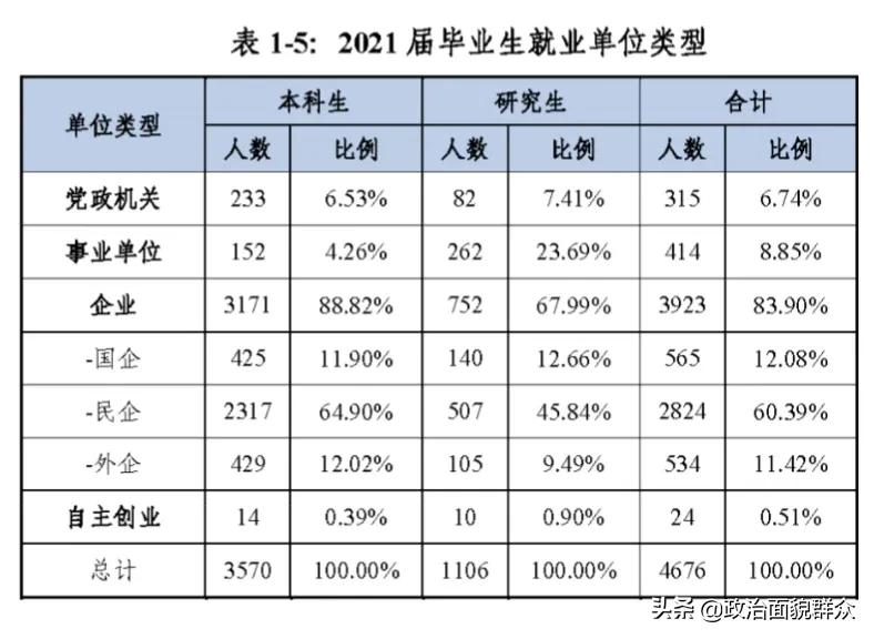 广东外语外贸大学国际部怎么样,广外和广东外贸大学