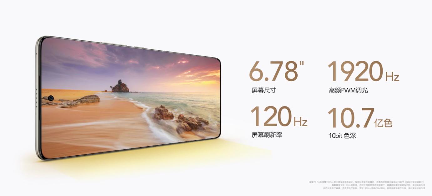 imx800的进光量,荣耀70imx800支持无线充吗