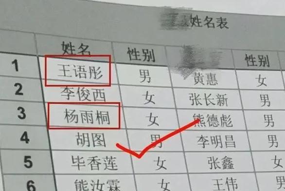 一年级笔画超多同学名字,小学生名字简单共两笔